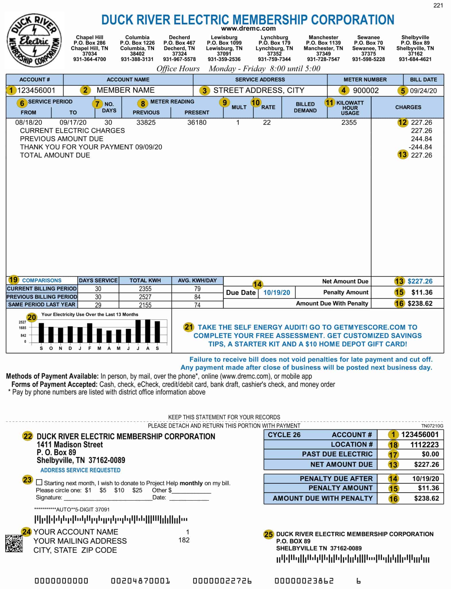 Duck River Electric Membership Corporation | DREMC Residential Bill ...