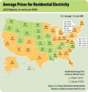 Image: Average Prices for Residential Electricity, 2023 Map